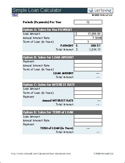 Personal line of credit calculator - RhiannaKielan