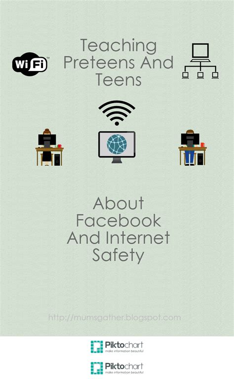 Teaching Preteens And Teens About Facebook And Internet Safety ~ Parenting Times