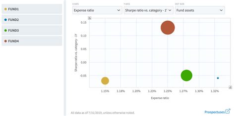 Etf expense ratio calculator - KaleemBobbi