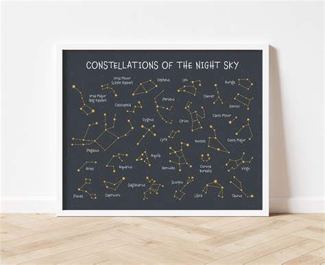 Constellation Poster, Star Map Print Outer Space Decor, Kids ...