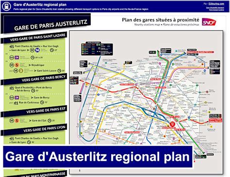 How to get to Gare d'Austerlitz in Paris using public transport