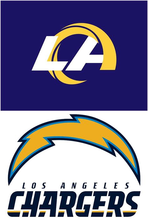 The Los Angeles Rams Have a New Logo - Crossing Broad