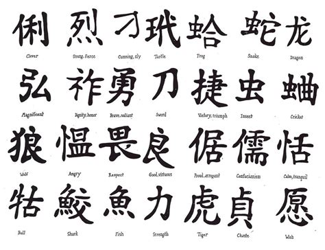 Image detail for -Chinese Symbols And Meanings | body art | Pinterest | Chinese symbols, Small ...