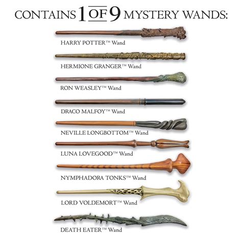 There Are 9 Wands to Collect | Harry Potter Noble Collections Mystery ...