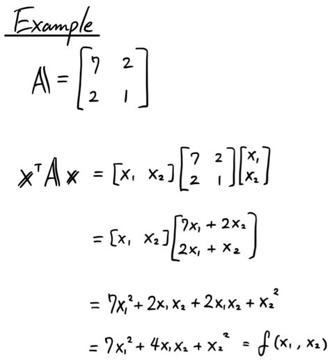 Ahora la cuestión es encontrar si la función “f” es positiva para toda x excepto sus ceros.