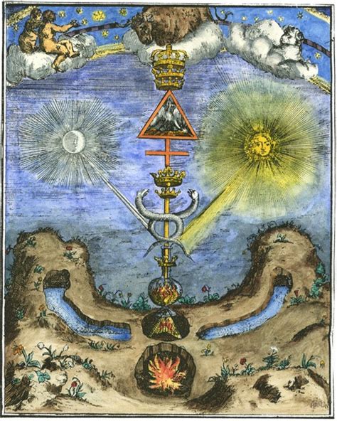 Alchemical and hermetic emblems 1-40