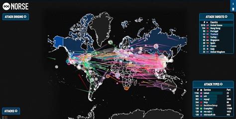 Screen shot of Norse Corp live attack[JB2] map (Norse Corporation, 2015 ...