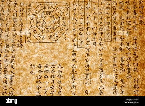 Historic Chinese Text Stock Photo - Alamy