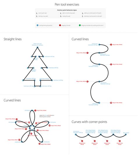 Pen Tool - LAM-Animation