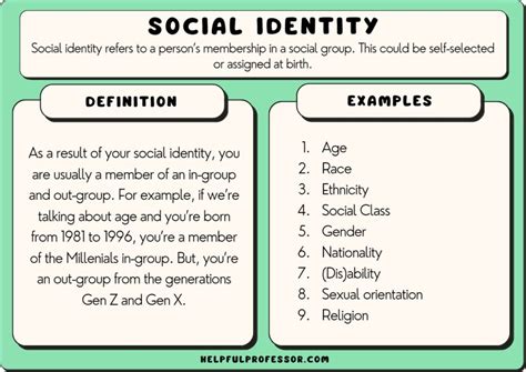 21 Cultural Identity Examples 2024 - vrogue.co