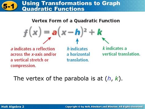 5 1 quadratic transformations