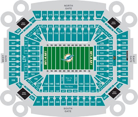 Hard Rock Stadium, Miami Dolphins football stadium - Stadiums of Pro ...