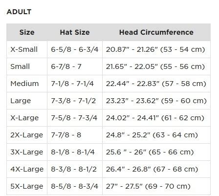 Child Motorcycle Helmet Size Chart