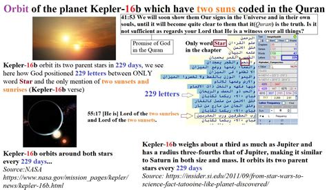 Orbit period of the planet Kepler-16b which have two suns coded in the ...