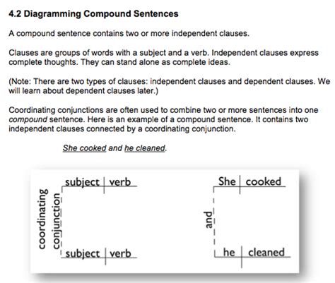 Sentence Diagramming Exercises