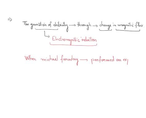 SOLVED:What is electromagnetic induction? Describe an experiment to ...