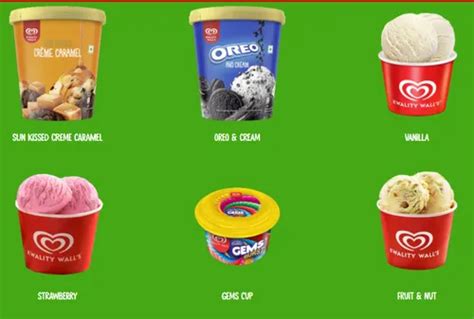 Kwality Walls Ice Cream Wholesalers & Wholesale Dealers in India