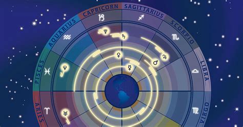 Top 5 Astrology Transits for 2018