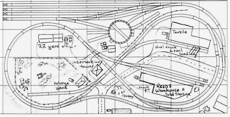 Izmaz: Useful Ho train layouts plans 4x8