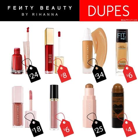 Pin on Beauty Dupes