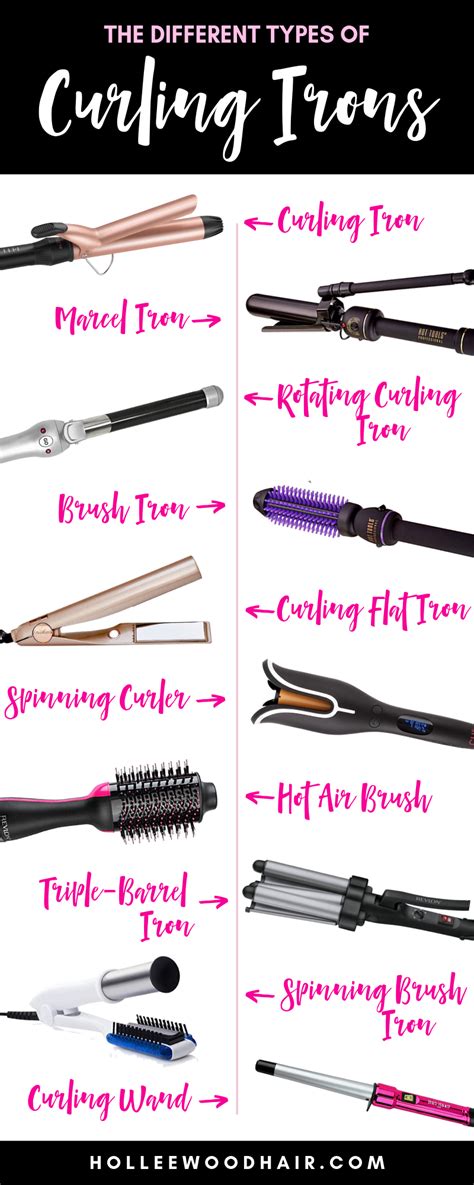 10 Different Types of Curling Irons (+How To Pick The Best One)