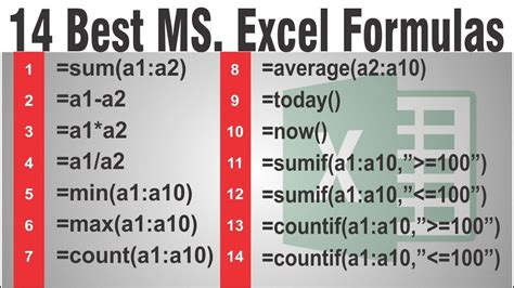 Trending Ms Excel Formula Guide Image Formulas - Riset