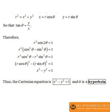 Cartesian Equations - Know all About Balancing Trick