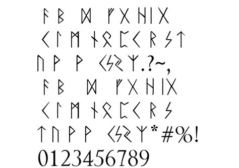 Viking younger runes font free download