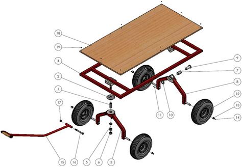 Saxon Garden Cart Assembly | Fasci Garden