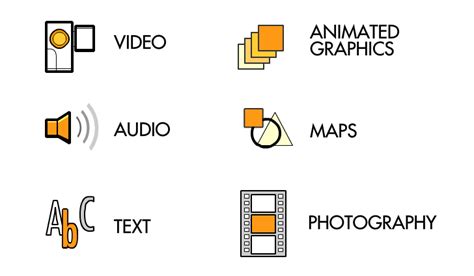 How to choose the best multimedia elements for your story - Poynter