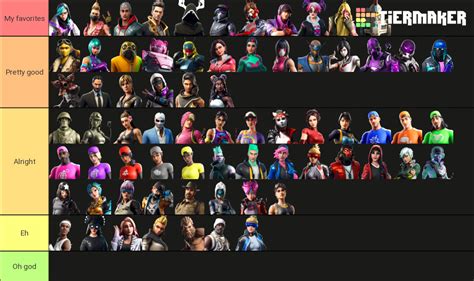 All Fortnite Season 9 Skins Tier List (Community Rankings) - TierMaker