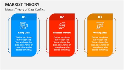 Marxist Theory PowerPoint Presentation Slides - PPT Template