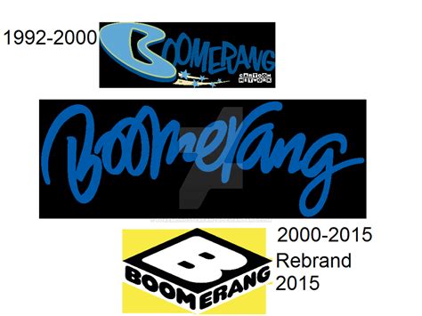 Boomerang From Cartoon Network Logo