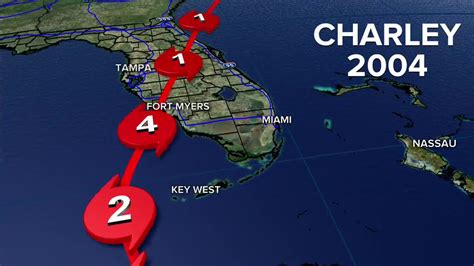 Hurricane Special: Hurricane Charley [Video]