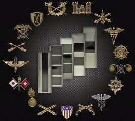 Should the Military Create New Warrant Officer Occupational Specialties? | RallyPoint