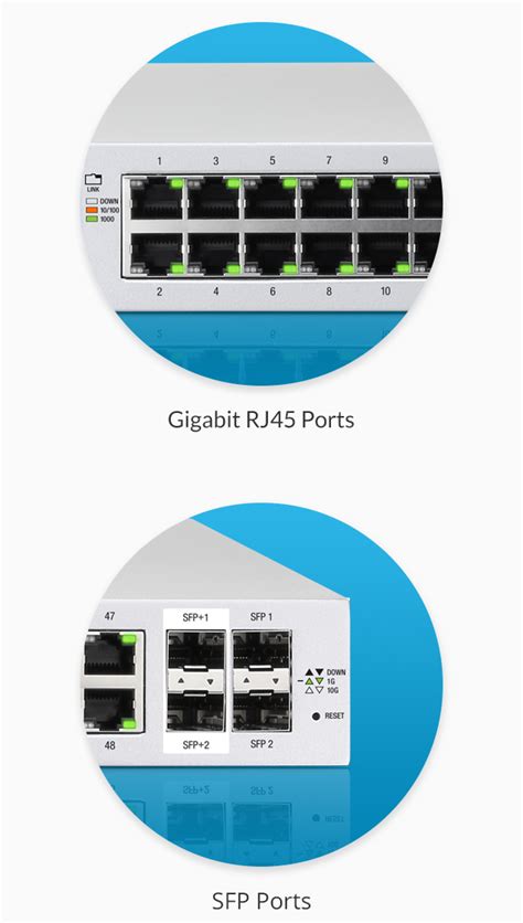 Ubiquiti UniFi Switch 24 | Billig