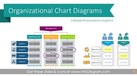 Company Organizational Structure Charts (PPT diagrams)