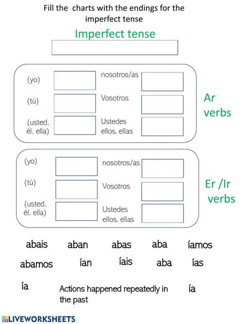 imperfect tense worksheet | Live Worksheets