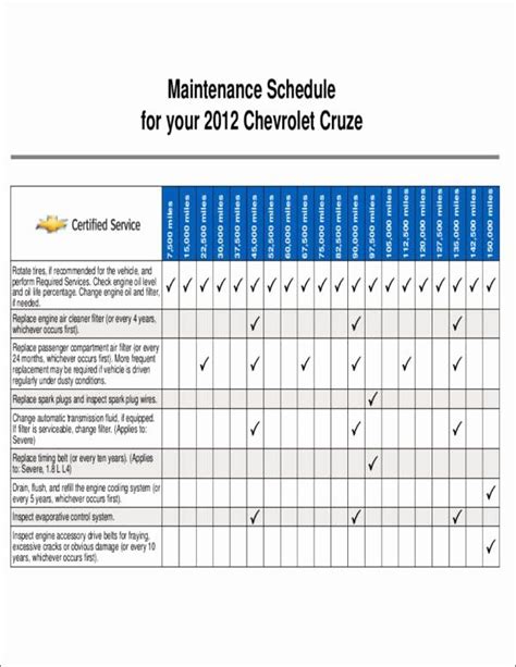 Truck Maintenance Schedule Template, Web Vehicle Maintenance Schedule ...