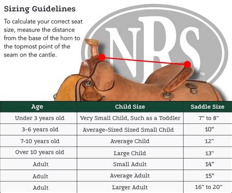 Western Youth Saddle Size Chart: Tips for Choosing the Best Youth Western Saddles