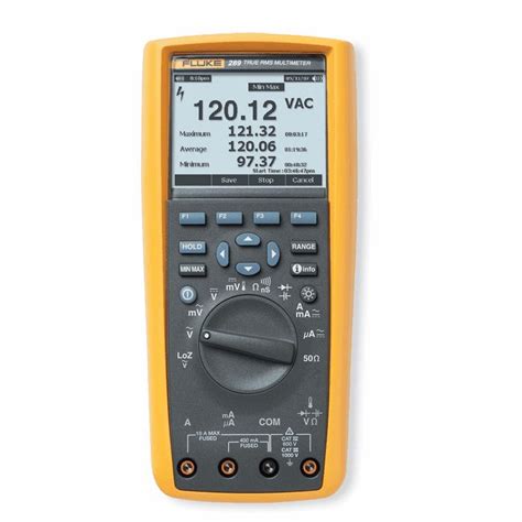 Fluke 289 True RMS Industrial Logging Multimeter with TrendCapture from ...