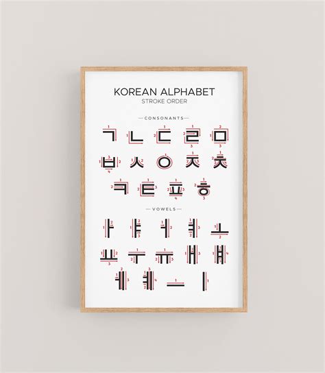 Tabla de orden de trazos del alfabeto Hangul. Póster imprimible para ...