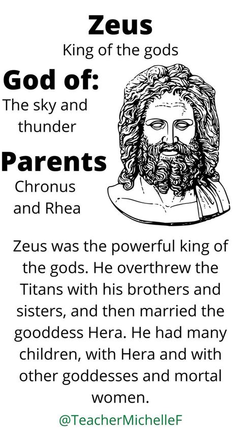 Greek mythology - Zeus | Greek myths for kids, Greek myths, Zeus