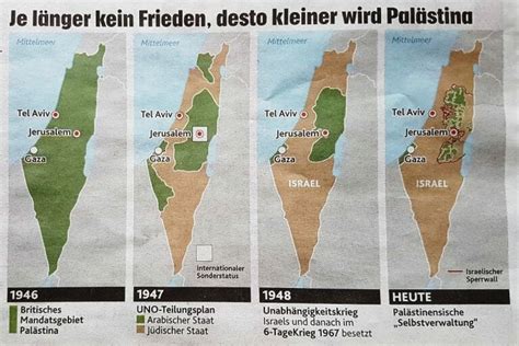 Palästina-Märchenstunde mit der Kronen Zeitung