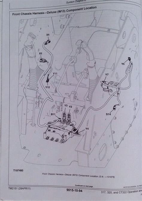 John Deere 317 Skid Steer Wiring Diagram - pivotinspire