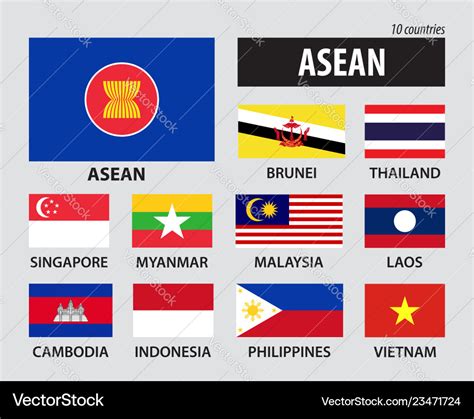 ASEAN Country Flags