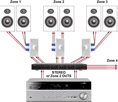 Speaker Selector Switch Wiring Diagram