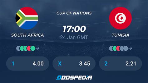 South Africa vs Tunisia» Predictions, Odds, Live Score & Stats