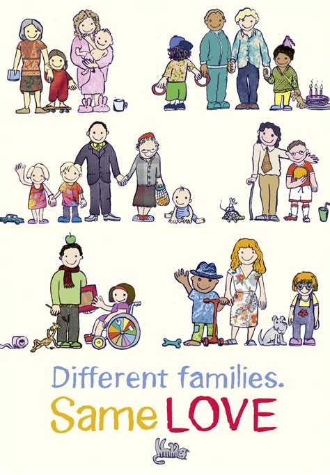 Family LOVE poster | Trevor Mill Graphic Designer Ltd