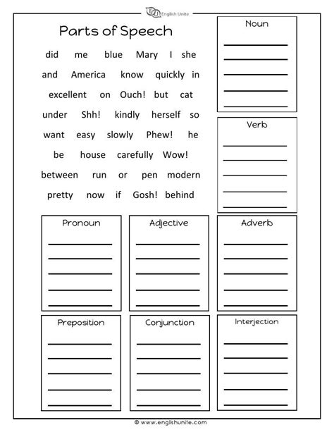 Parts of Speech Worksheet | Parts of speech worksheets, Part of speech grammar, Parts of speech